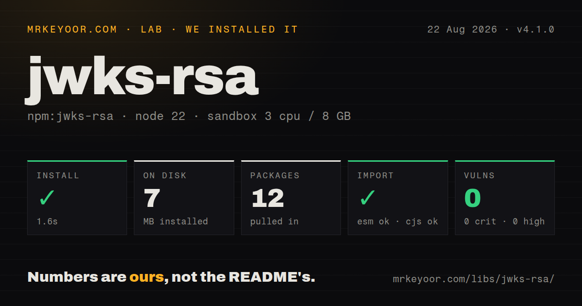 Lab card: what happened when we installed jwks-rsa