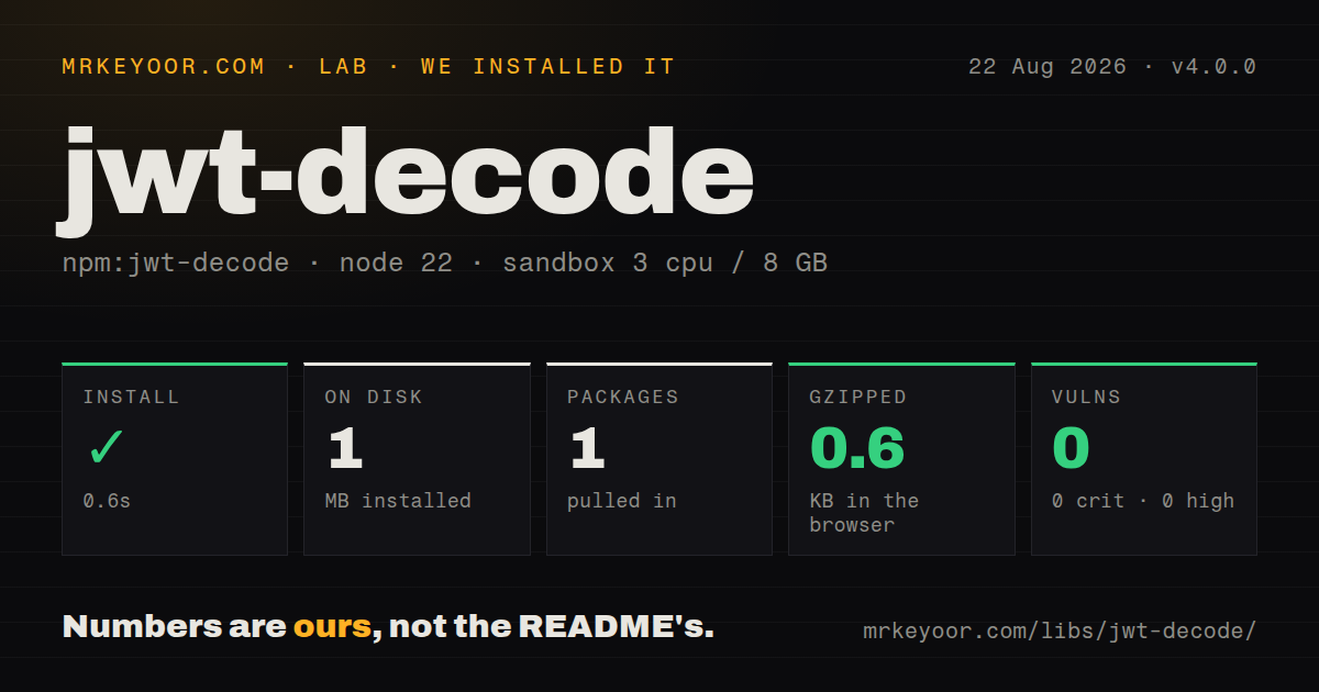 Lab card: what happened when we installed jwt-decode