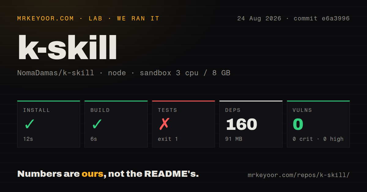 Lab card: what happened when we ran k-skill