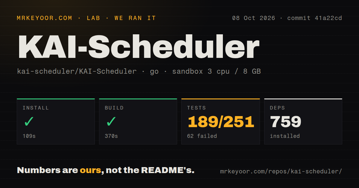 Lab card: what happened when we ran KAI-Scheduler