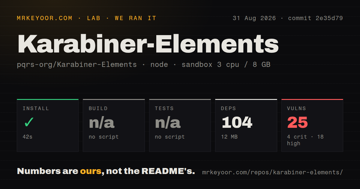 Lab card: what happened when we ran Karabiner-Elements