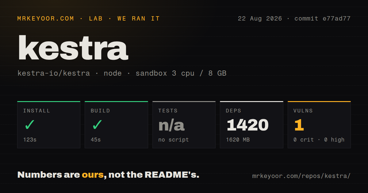 Lab card: what happened when we ran kestra
