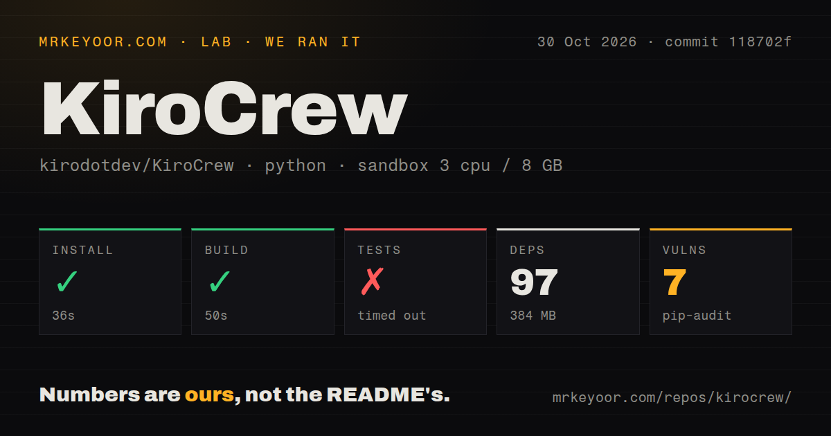Lab card: what happened when we ran KiroCrew