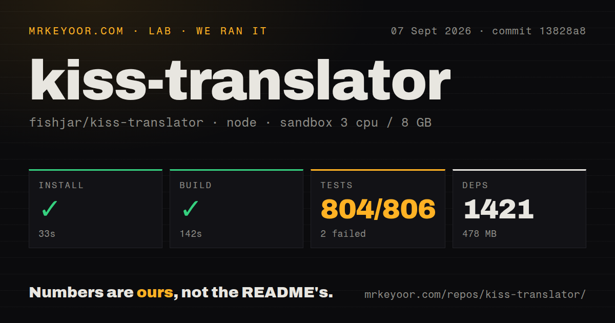 Lab card: what happened when we ran kiss-translator