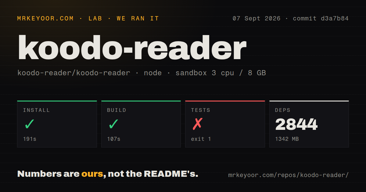 Lab card: what happened when we ran koodo-reader