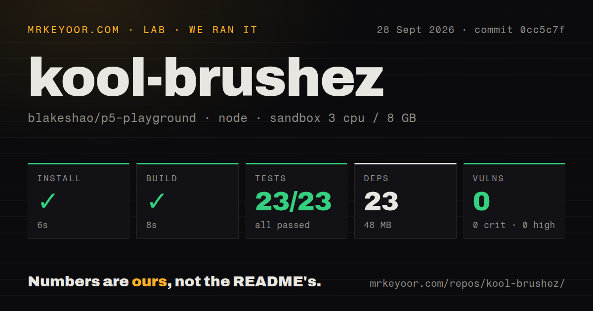 Lab card: what happened when we ran kool-brushez