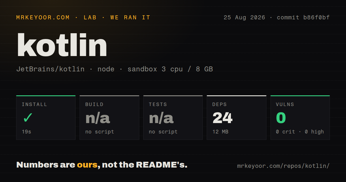 Lab card: what happened when we ran kotlin