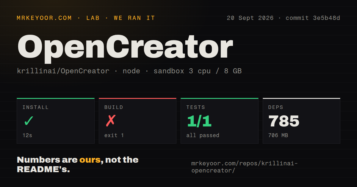 Lab card: what happened when we ran OpenCreator