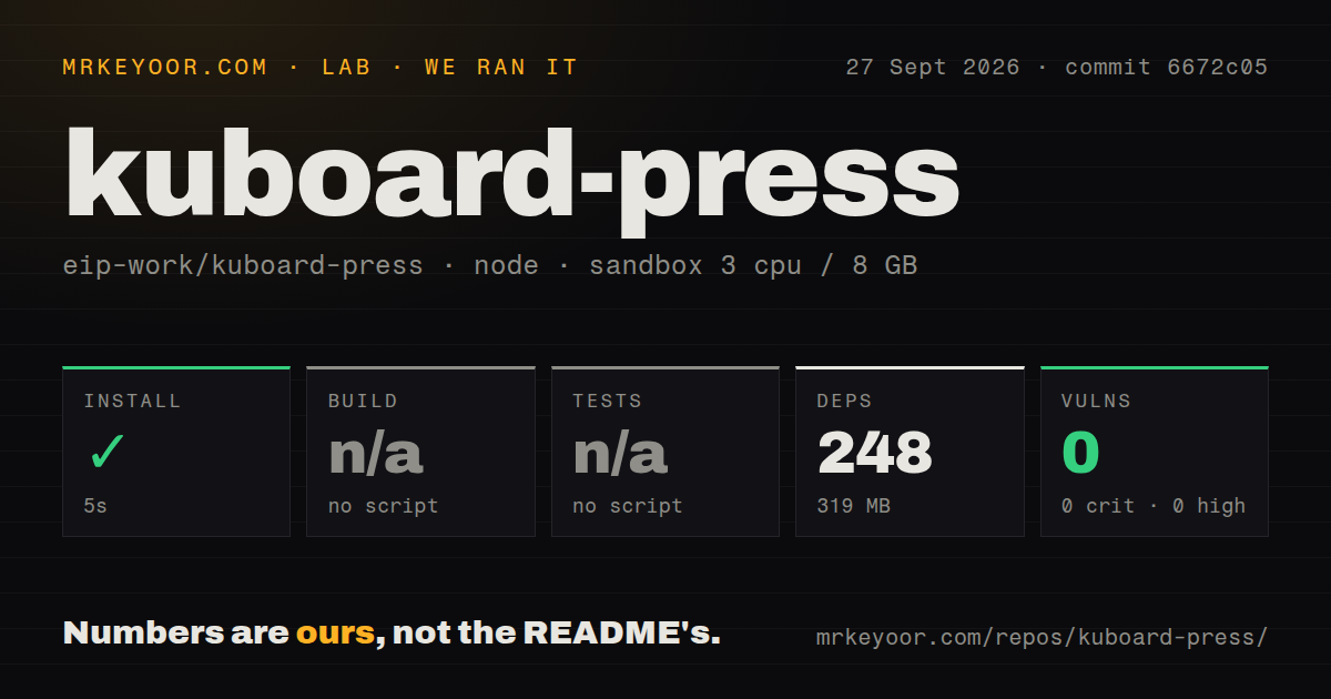 Lab card: what happened when we ran kuboard-press