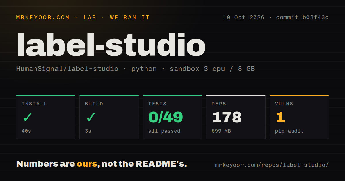 Lab card: what happened when we ran label-studio