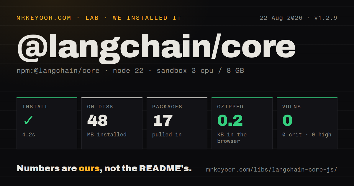 Lab card: what happened when we installed @langchain/core