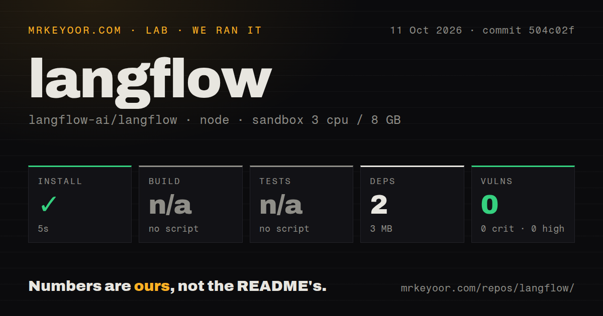 Lab card: what happened when we ran langflow
