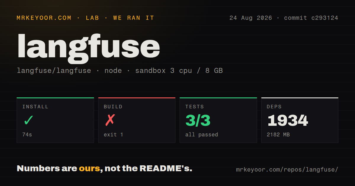 Lab card: what happened when we ran langfuse