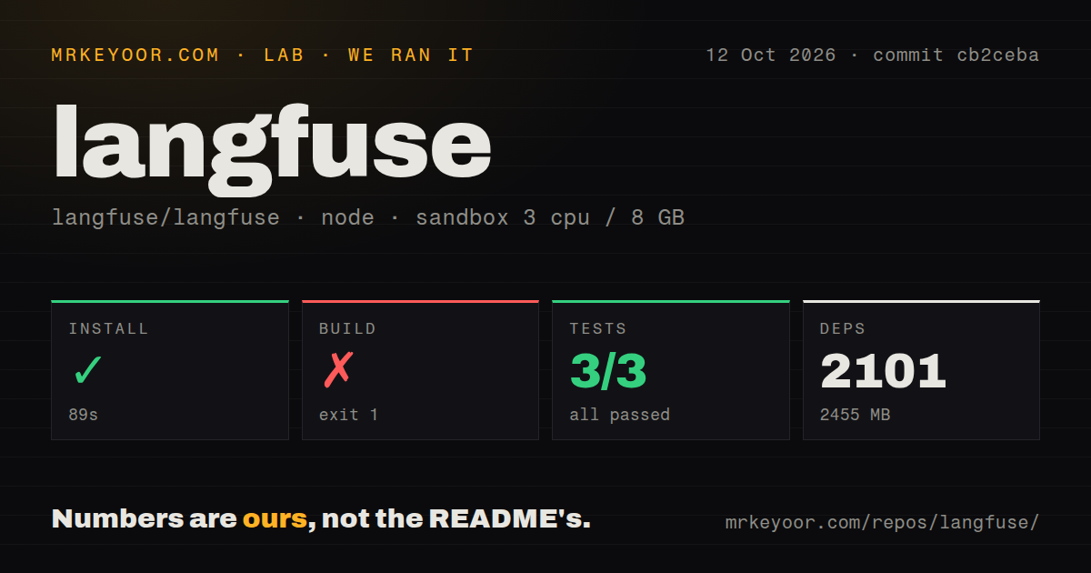 Lab card: what happened when we ran langfuse