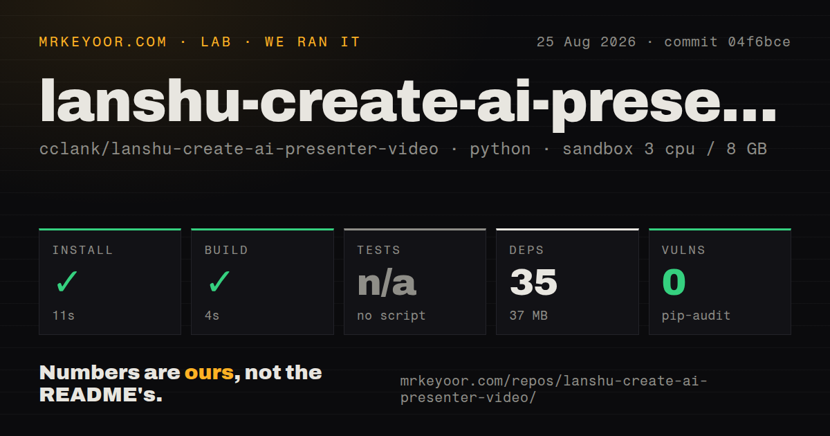 Lab card: what happened when we ran lanshu-create-ai-presenter-video