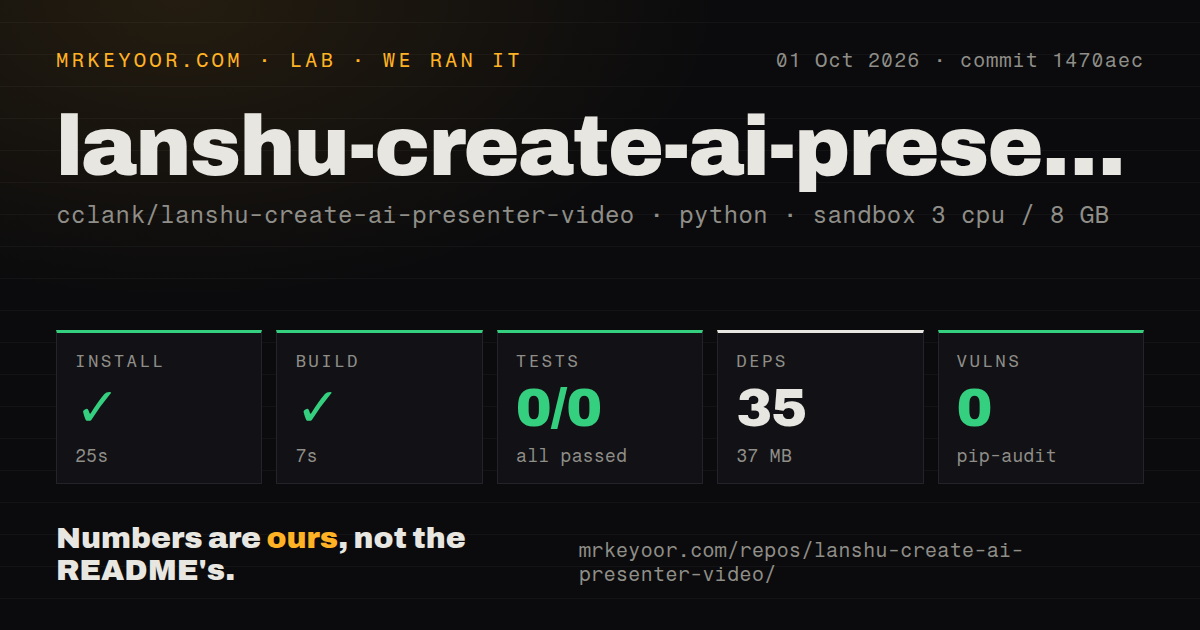 Lab card: what happened when we ran lanshu-create-ai-presenter-video