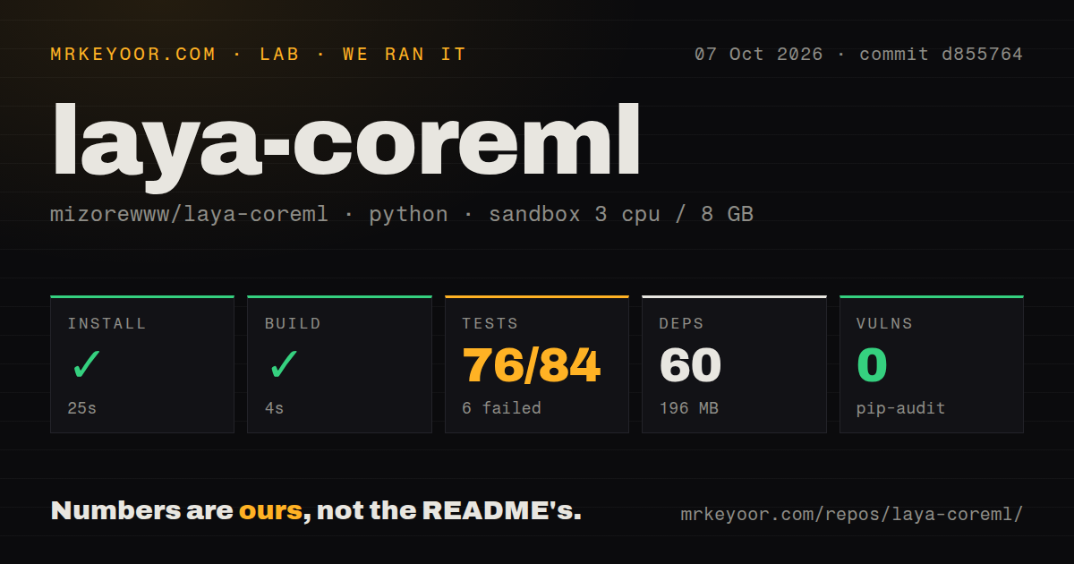 Lab card: what happened when we ran laya-coreml
