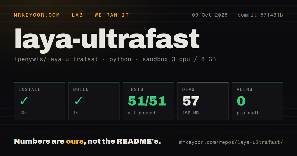 Lab card: what happened when we ran laya-ultrafast