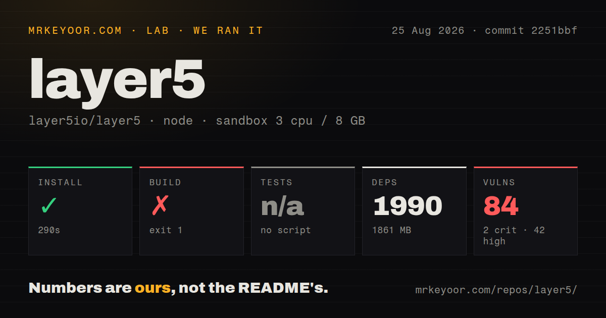 Lab card: what happened when we ran layer5