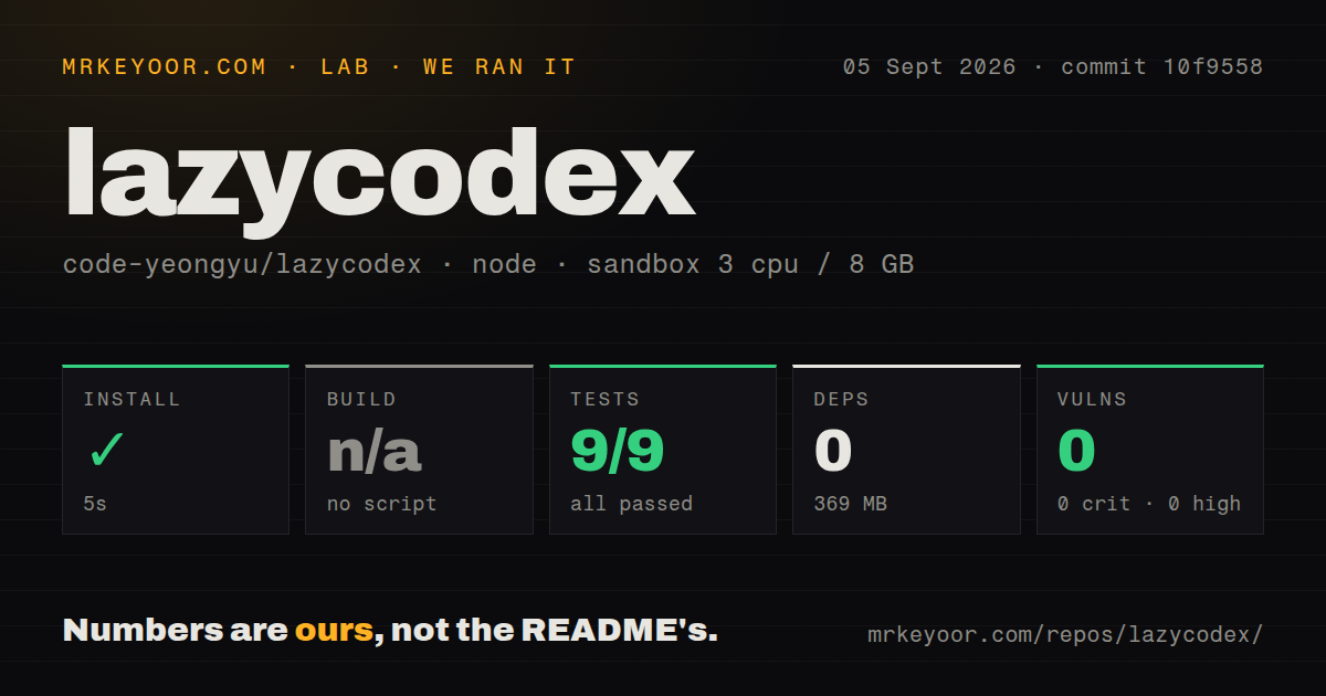 Lab card: what happened when we ran lazycodex