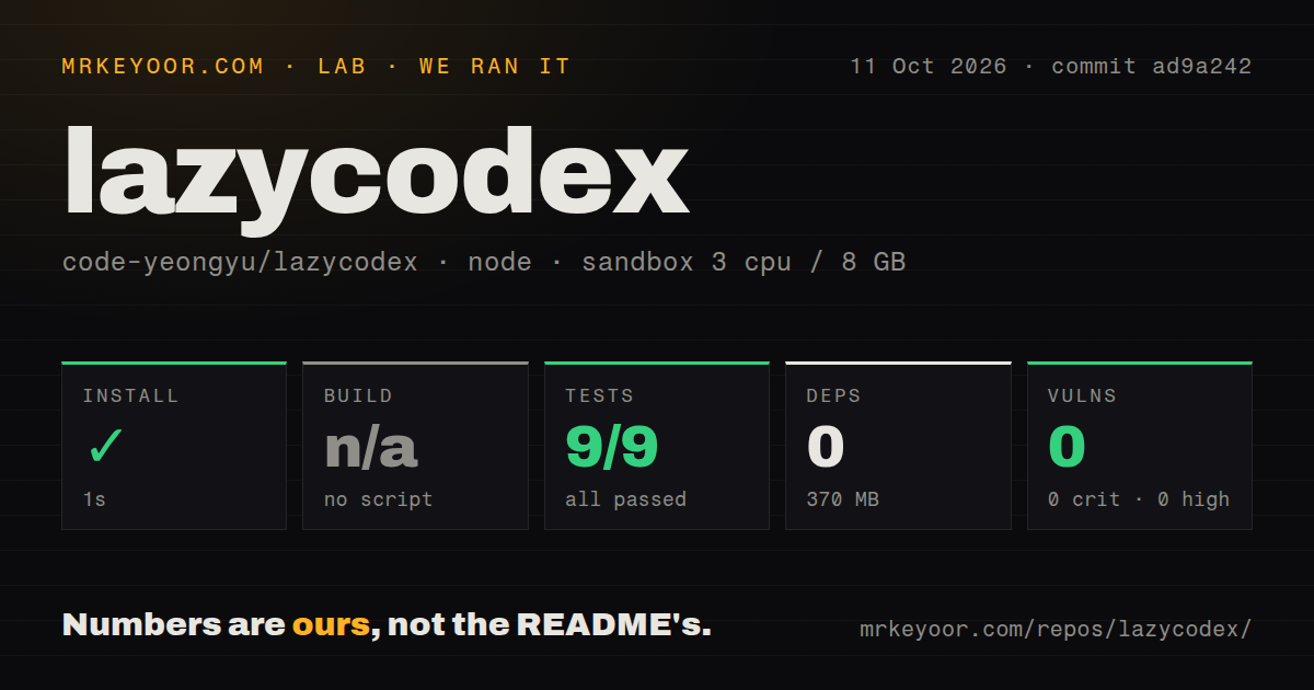 Lab card: what happened when we ran lazycodex