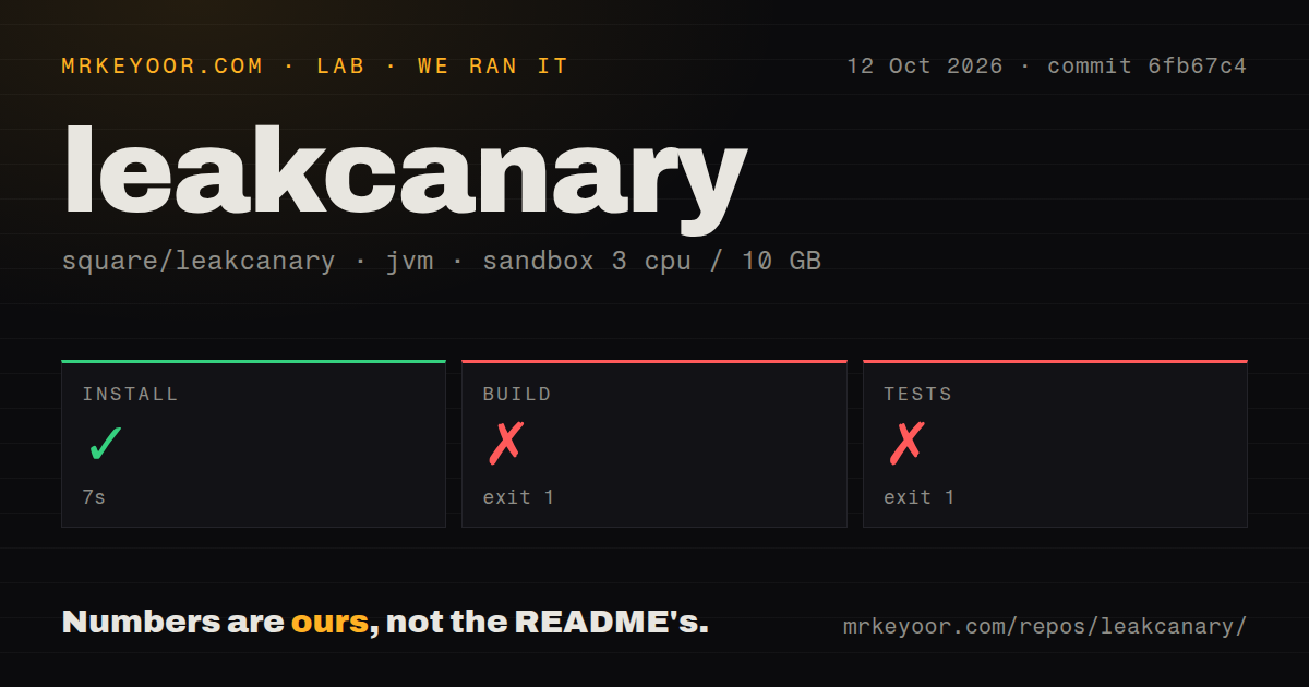 Lab card: what happened when we ran leakcanary