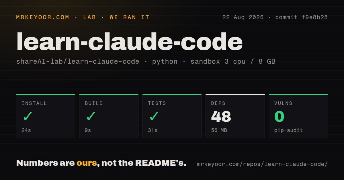 Lab card: what happened when we ran learn-claude-code