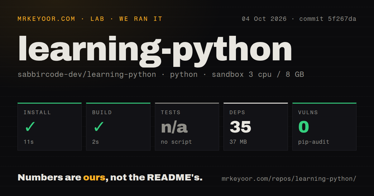 Lab card: what happened when we ran learning-python