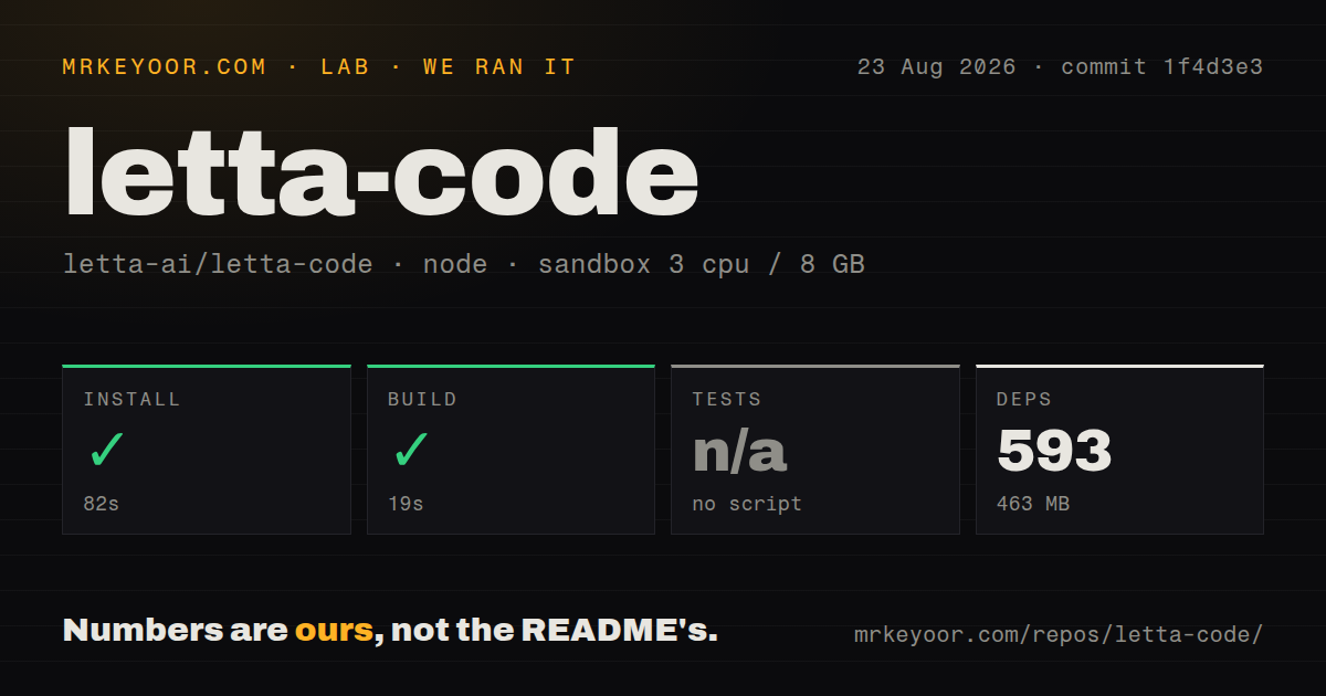 Lab card: what happened when we ran letta-code