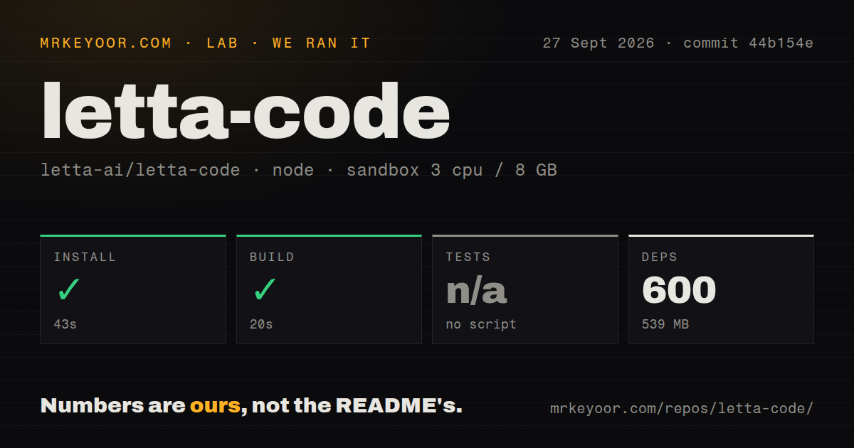 Lab card: what happened when we ran letta-code