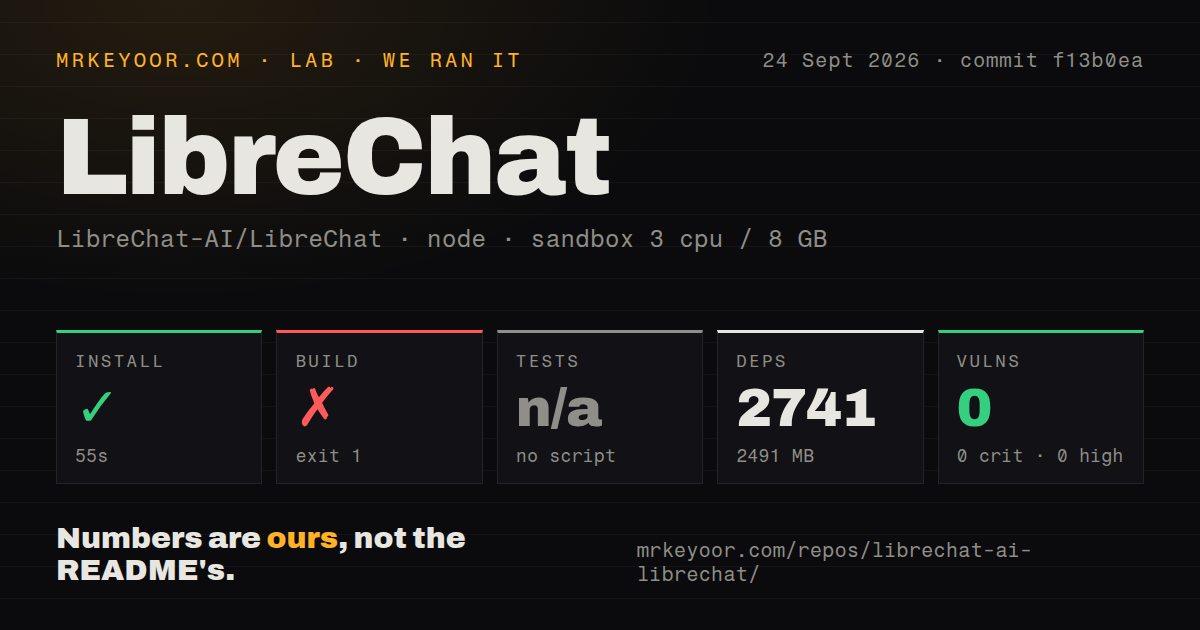 Lab card: what happened when we ran LibreChat