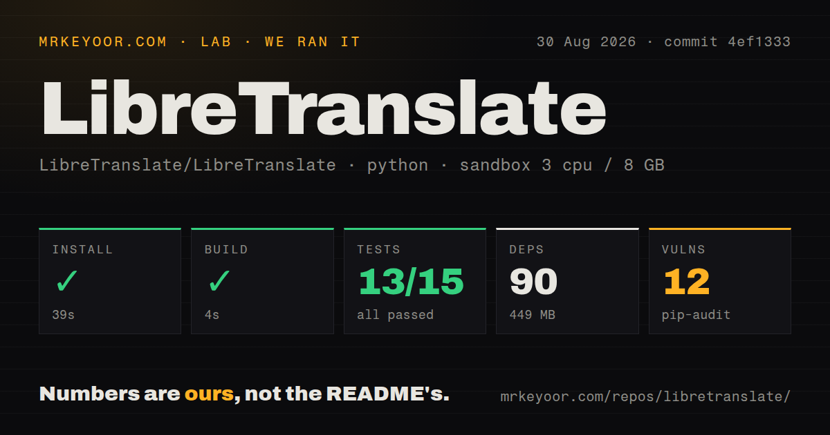 Lab card: what happened when we ran LibreTranslate