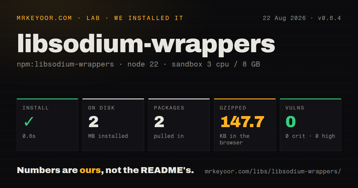 Lab card: what happened when we installed libsodium-wrappers