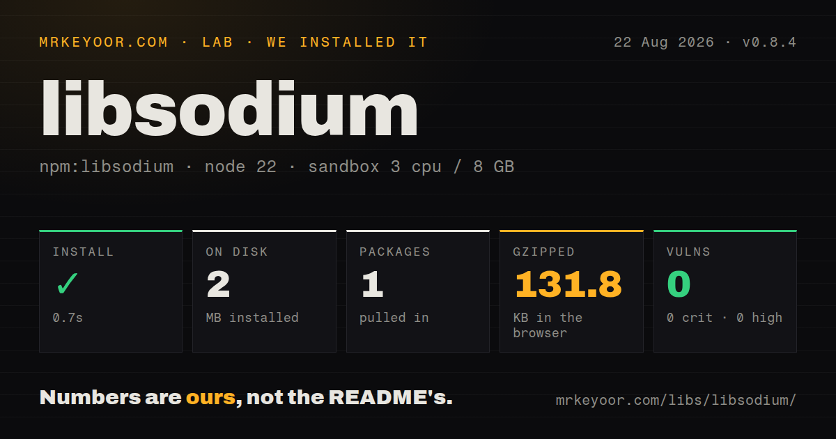 Lab card: what happened when we installed libsodium