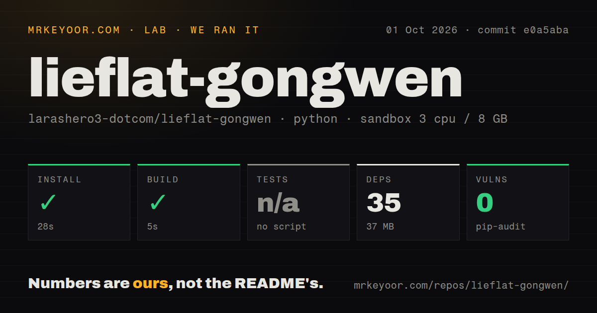 Lab card: what happened when we ran lieflat-gongwen
