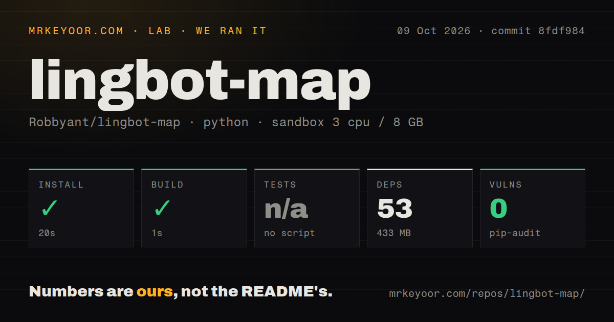 Lab card: what happened when we ran lingbot-map