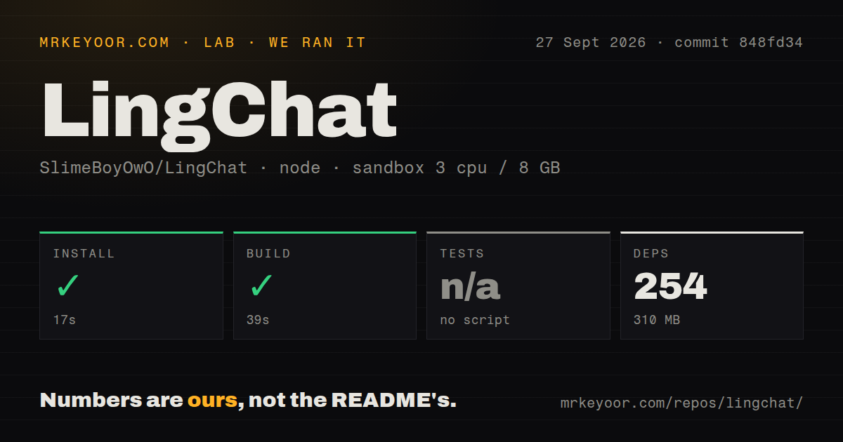 Lab card: what happened when we ran LingChat