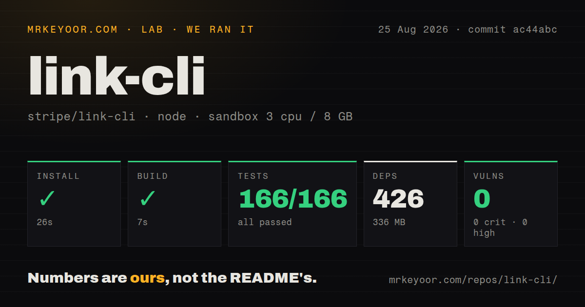 Lab card: what happened when we ran link-cli