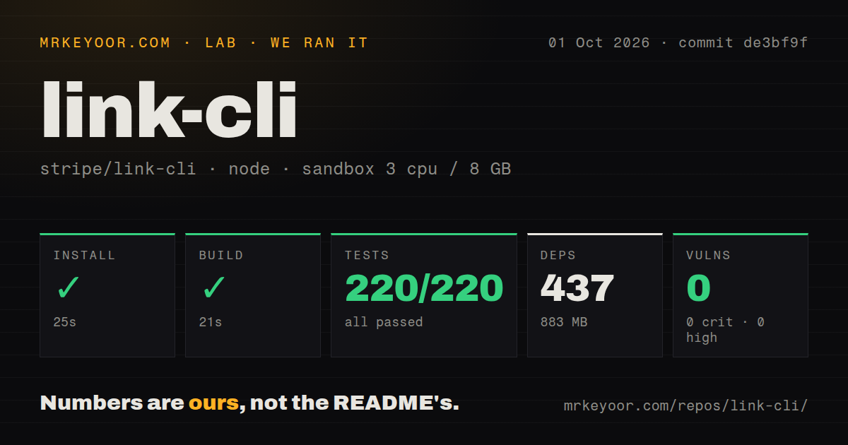 Lab card: what happened when we ran link-cli