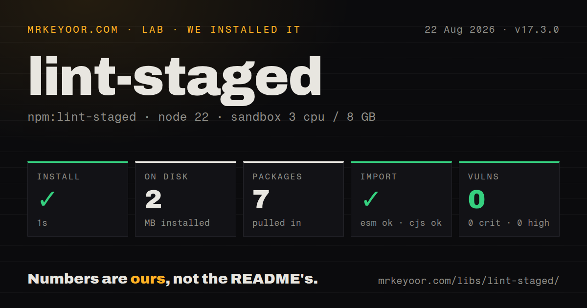Lab card: what happened when we installed lint-staged