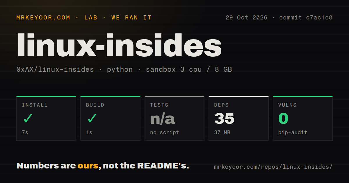 Lab card: what happened when we ran linux-insides