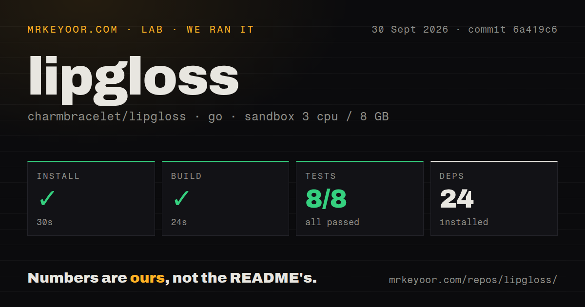 Lab card: what happened when we ran lipgloss