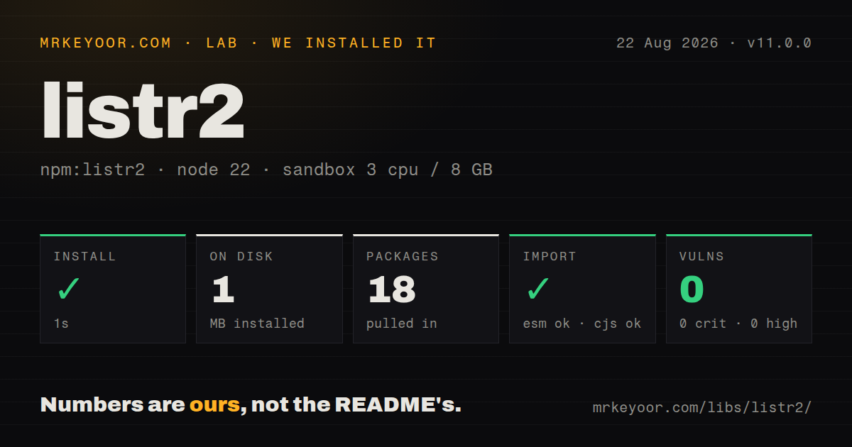 Lab card: what happened when we installed listr2