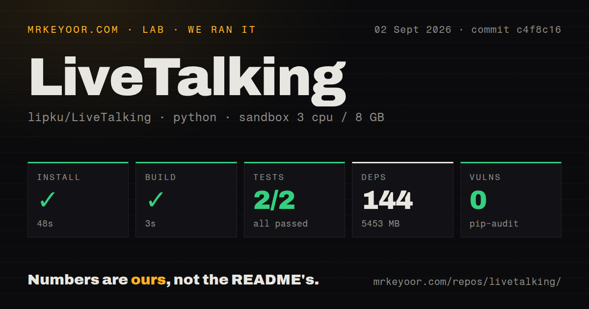 Lab card: what happened when we ran LiveTalking