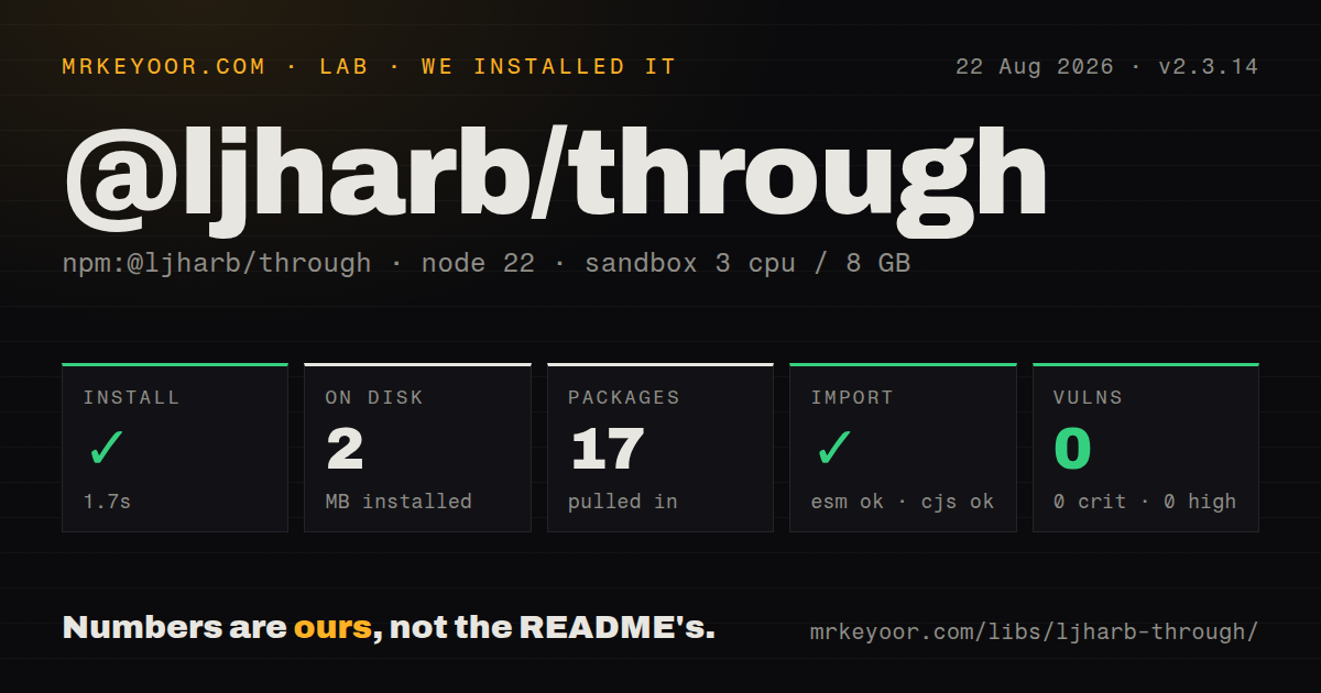Lab card: what happened when we installed @ljharb/through