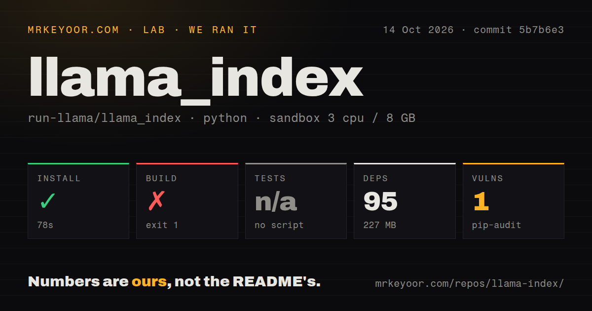 Lab card: what happened when we ran llama_index