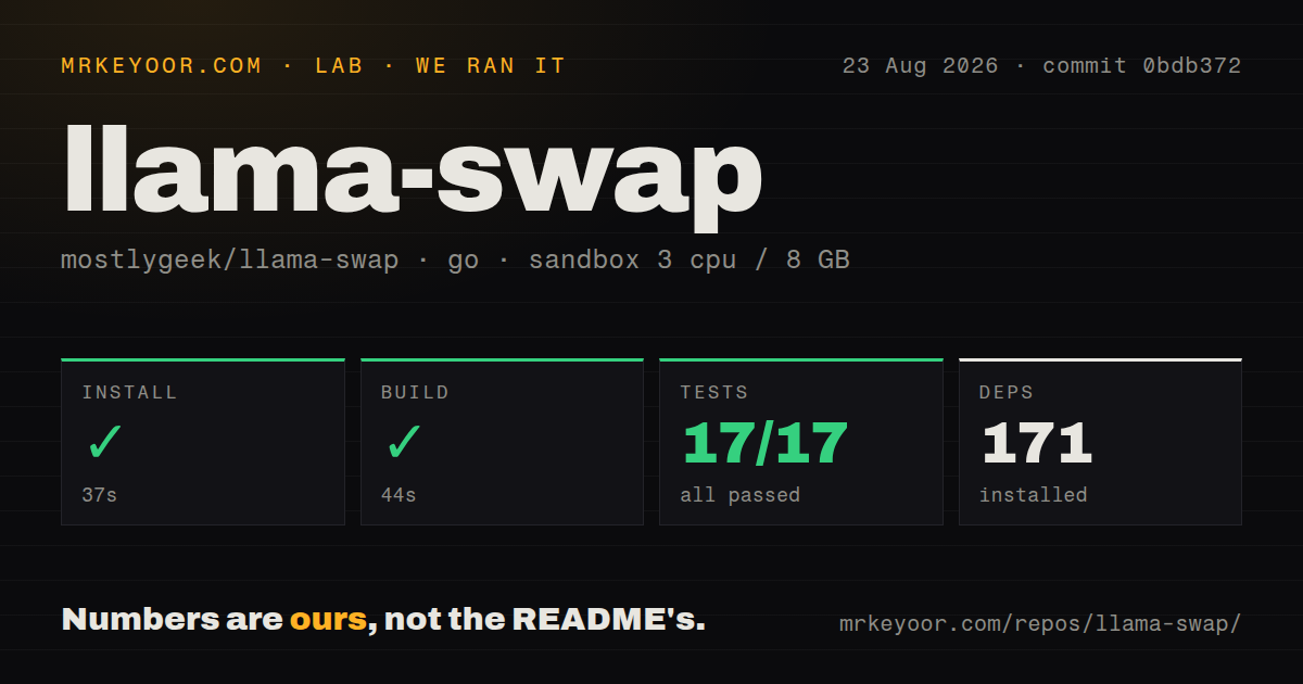 Lab card: what happened when we ran llama-swap
