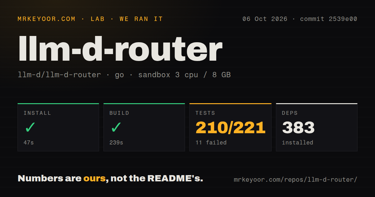 Lab card: what happened when we ran llm-d-router