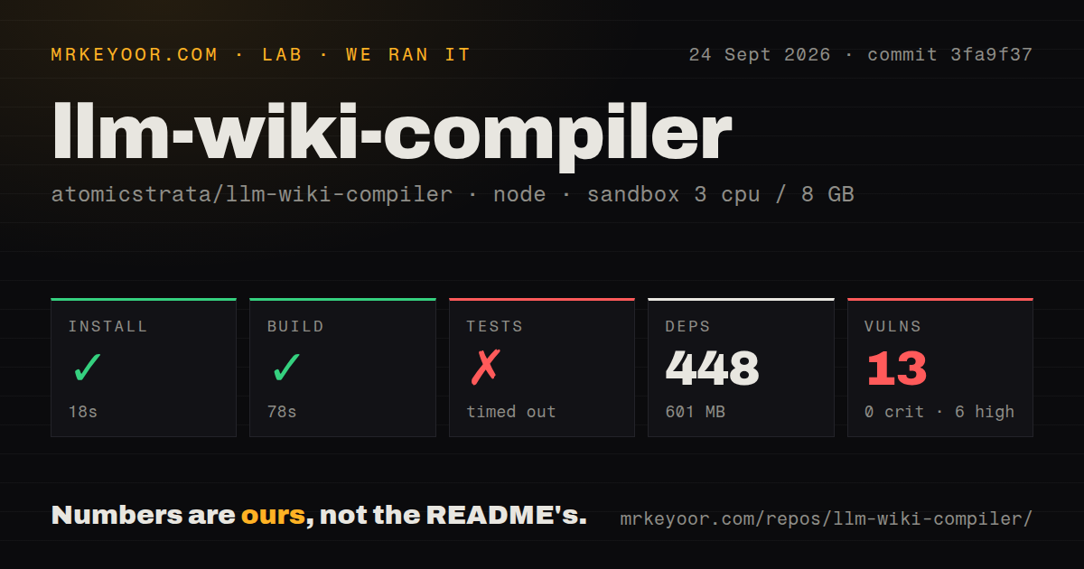Lab card: what happened when we ran llm-wiki-compiler