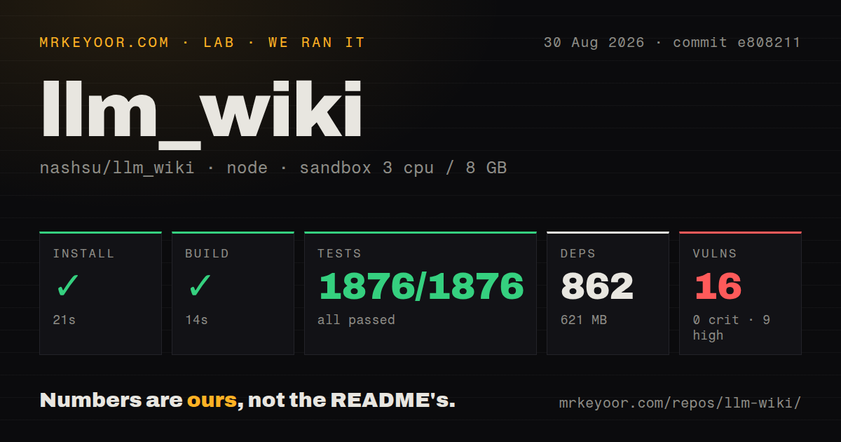 Lab card: what happened when we ran llm_wiki